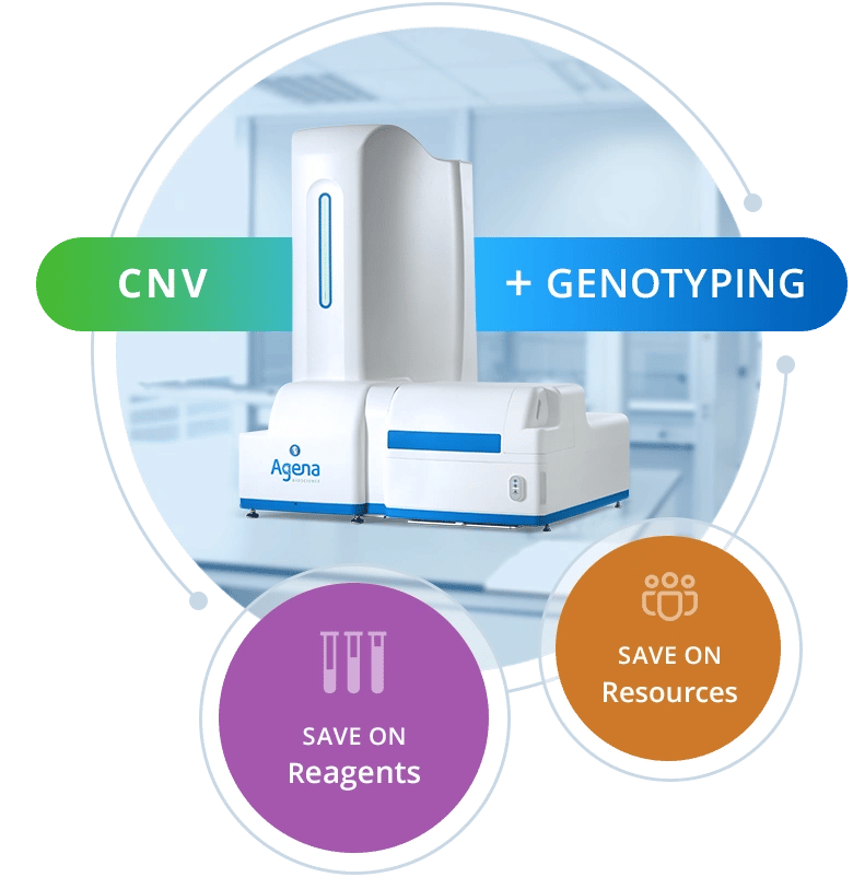 CNV and genotyping workflow